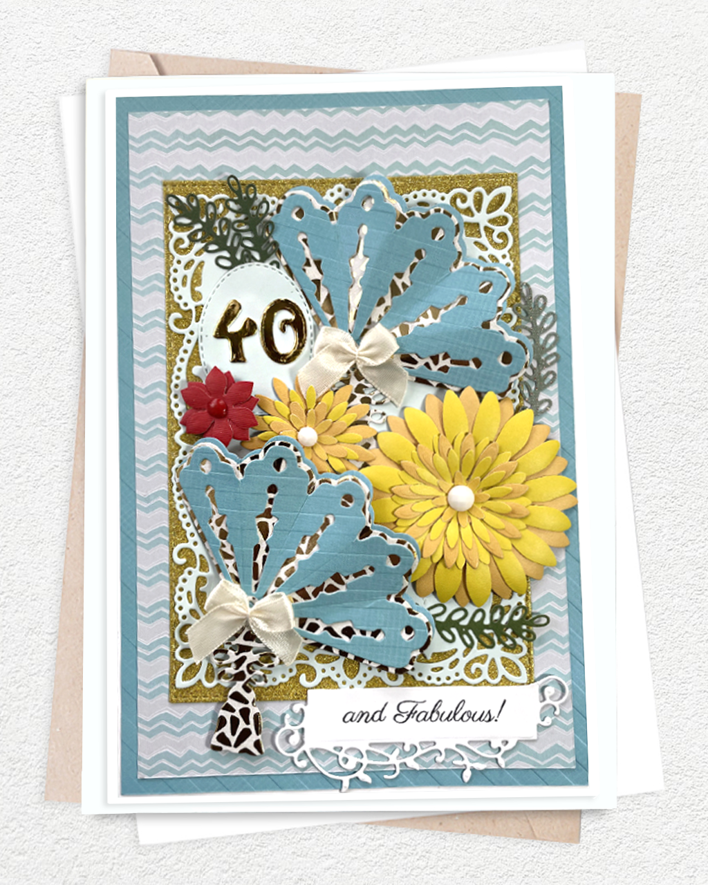 40th birthday card nz