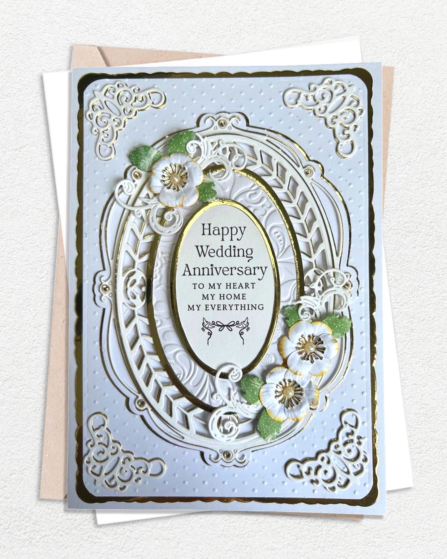 Anniversary Card | Happy Anniversary To My Heart, My Home, My Everything